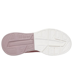 BOBS Sport Arc Waves 2.0 - Now In | Women Skechers outlet